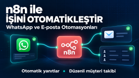 randevu ve müşteri takibinizi otomatik hale getiririm