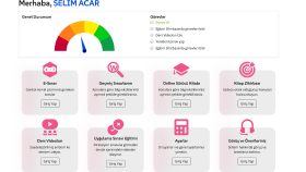 ihtiyacınıza özel Laravel web projeleri geliştiririm