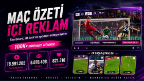Instagram Reels Reklam Performansı – Son 28 Günde 18M+