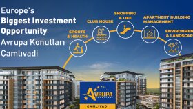 Avrupa Konutları Meta Reklam Tasarımları