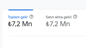Kozmetik Sektörü - Google ve Sosyal Medya Reklamları