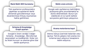 Seo Paketlerimiz
