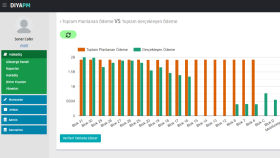 Web Erp Uygulaması