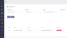 Projeye Özel Admin Panel