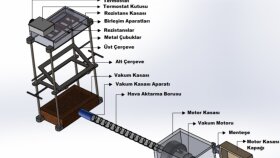 İş örneğim