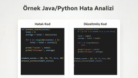 Java & Python Kod Hata Analizi – Örnek Çalışma