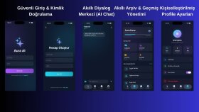 Aura-AI