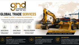 GND İş Makineleri – Sosyal Medya Tasarımları
