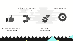 Yarışma Tanıtım