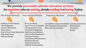 Loqalist One Pager ve E-katalog