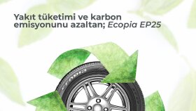 ilgi çekici gönderiler hazırlıyorum
