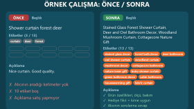 Etsy İlan SEO Örneği: Önce / Sonra