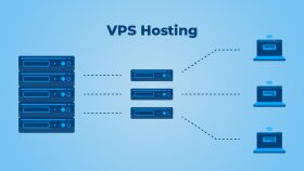 VPS sunucu ve hosting yönetim paneli kurulumu yapabilirim
