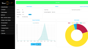 Siteye özel admin panel
