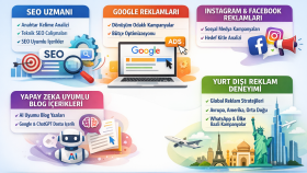 dijital reklam yaparım