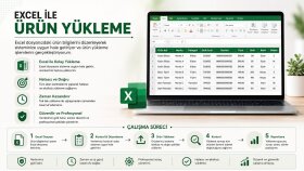 Excel ile Ürün Yükleme ve Veri Düzenleme