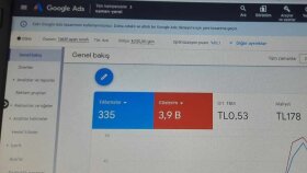 google ads reklam yönetimi püf noktası eşleşme türleri 