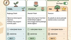 aday öğrenci koçu olarak sınav sürecinize rehberlik ediyorum