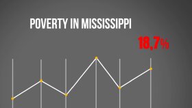 Mississippi Belgeseli | Araştırma Belgeseli