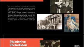 aktarılması beklenen içeriği seçici şekilde aktarırım