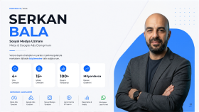 Dijital Pazarlama ve Performans Reklamcılığı Portföyü