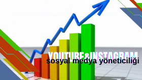 sosyal medya hesaplarınızı yönetirim