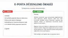 Kurumsal E-Posta Yazımı