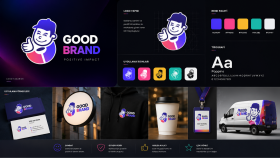 Modern Maskot Logo Tasarımı ve Marka Kimliği Sunumu