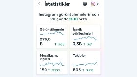 Instagram Reklam