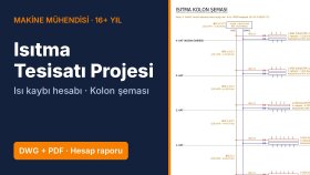 ısı kaybı hesabı yapar, ısıtma tesisatı projesi çizerim