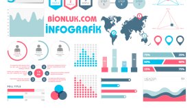 uygun fiyata modern infografik hazırlarım