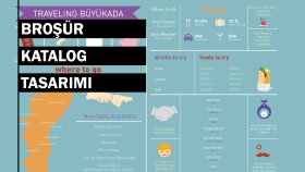 Broşür ve Katalog Tasarımı