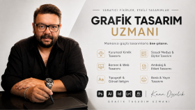 kurumsal kimliğinizi özenle oluşturuyorum
