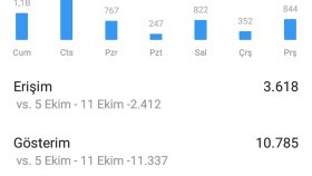 İş örneğim