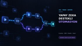 n8n ile yapay zeka destekli iş otomasyonu kurarım
