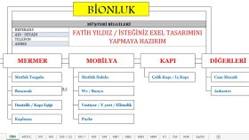 İş örneğim
