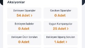 E-ticaret eğitmenliği 