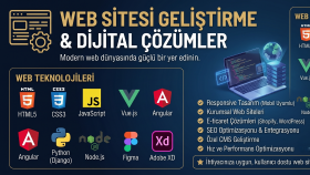  web sitesi oluşturabilirim