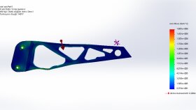 SolidWorks İle Tasarım Analizi