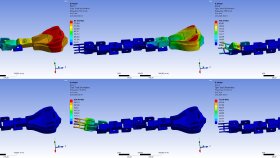 ANSYS