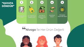 Banner Tasarımı