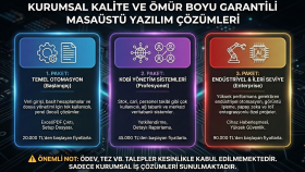 kurumsal kalitede masaüstü uygulamaları geliştirebilirim