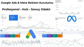 Google ve Meta reklam hesabınızı profesyonel kurarım