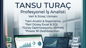İş Analizi ve Süreç Yönetimi