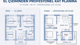 el çizimi krokiden profesyonel 2+1 kat planı çiziyorum
