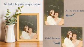 sizin dijital çiziminizi yapabilirim