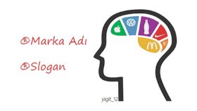 şirket/marka/projelerinize marka adı/slogan üretebilirim