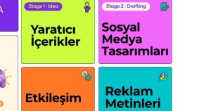 sosyal medyanız için yaratıcı içerikler üretirim