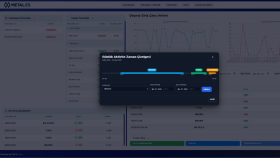 IoT Tabanlı Personel Takip ve Depo Yönetim Sistemi (ERP Ente