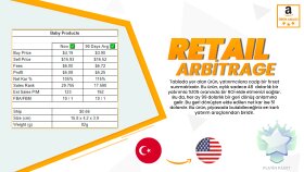 Amazon Arbitraj